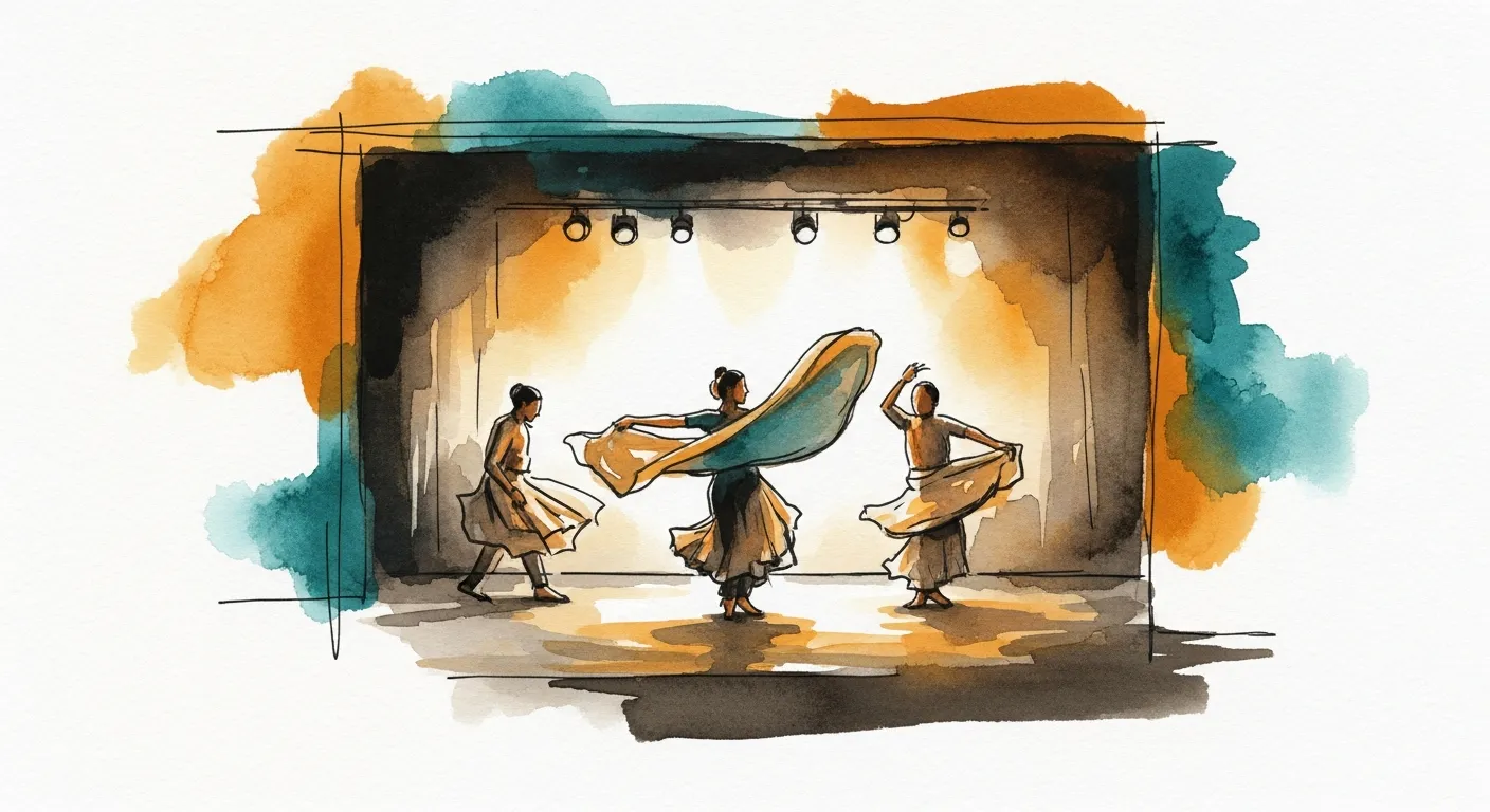 NCPA Umang